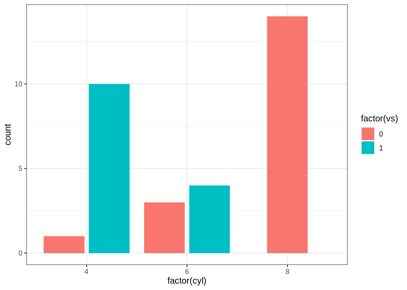 Two plots side-by-side.