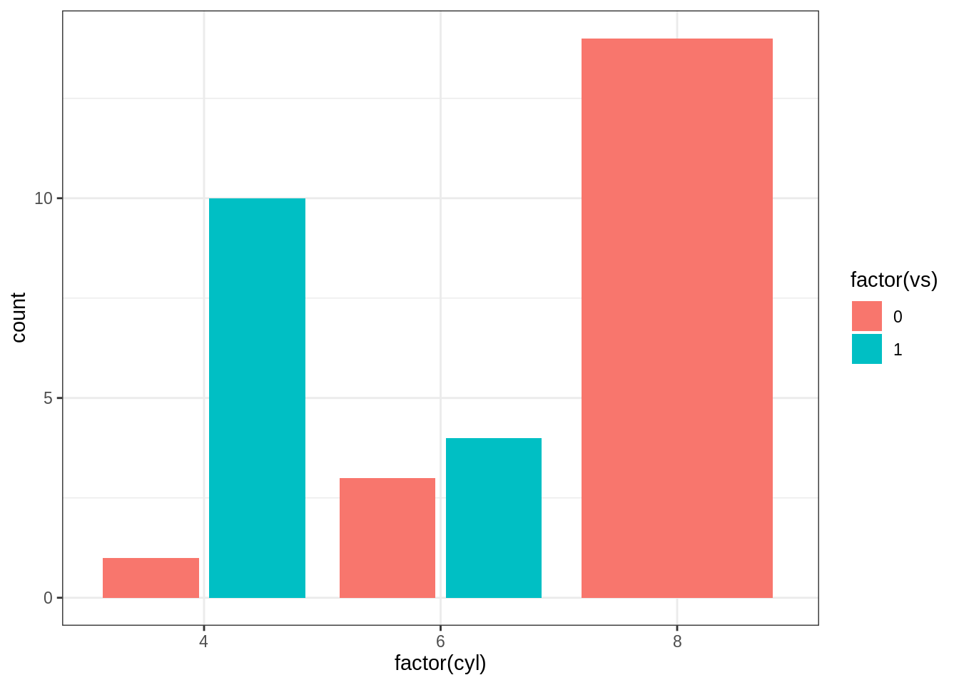 Two plots side-by-side.